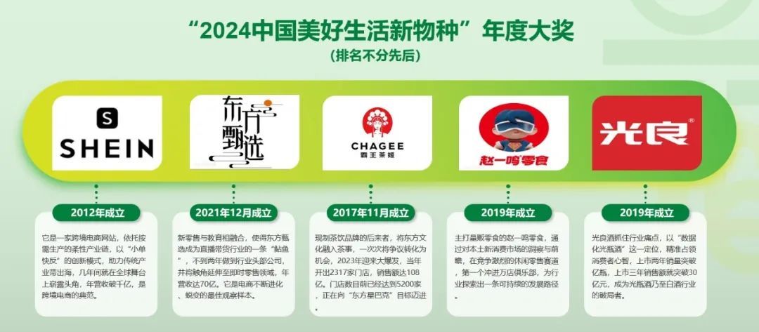 2024年汽车行业大事件：AI与电池技术的深度融合