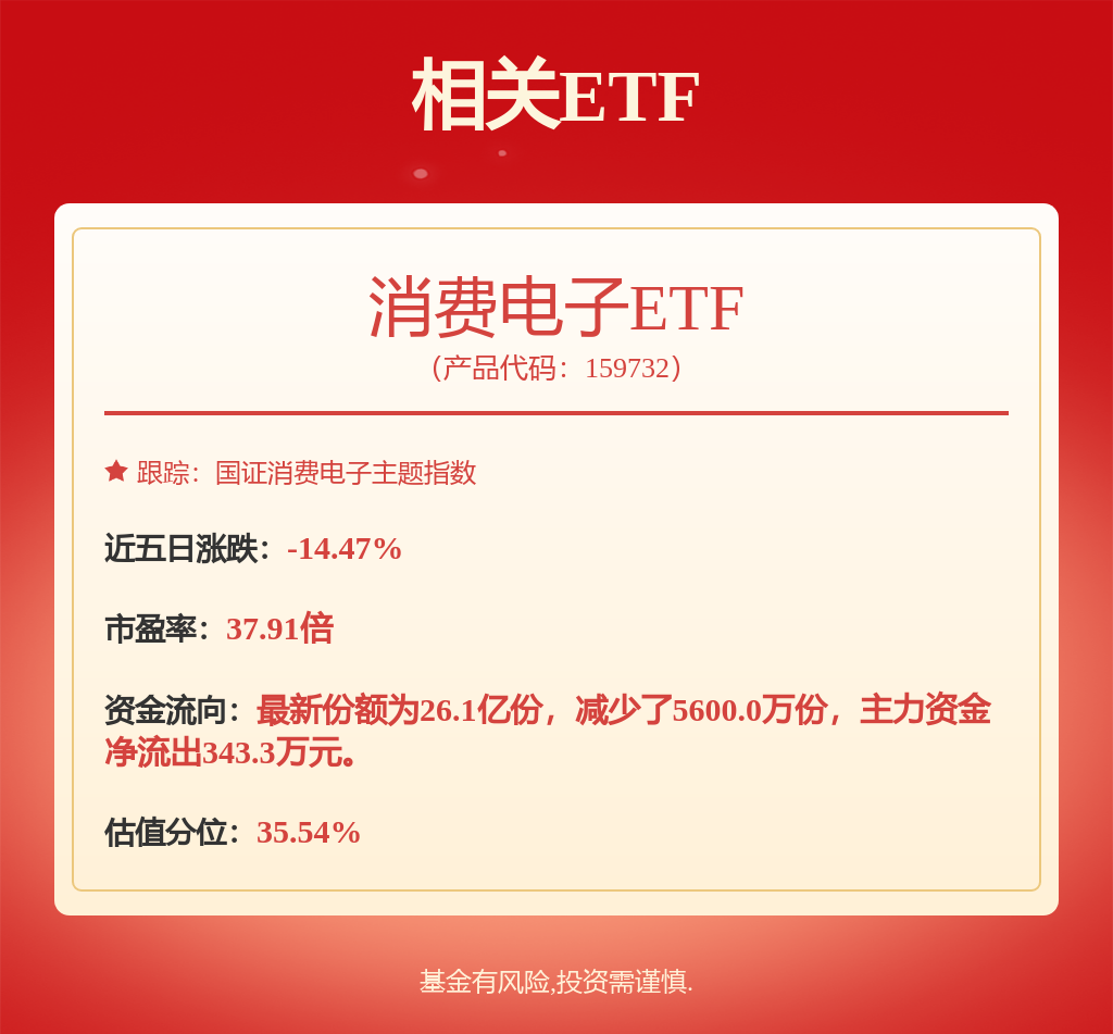 上市公司动态 多家公司表态美关税不对公司业务产生影响中国中车